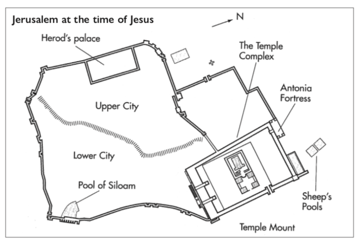 A map of Jerusalem at the time of Jesus